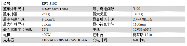 电动中卫尘推车RPT-310C